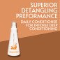 Erstaunliche Vorteile des Smart Solutions Spray Conditioner 120 ml.