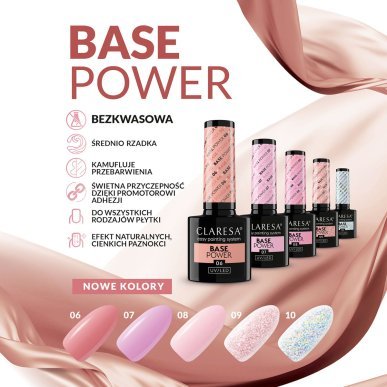Professionele hybride manicurebasis Claresa Power Base 10 5 g voor nagelstyling met zelfnivellerende formule en kleurcorrectie