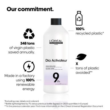 L'Oréal DIA Activateur 9 Vol 1000ml – Profesjonalny oksydant do farb Dia Richesse i Dia Light 2